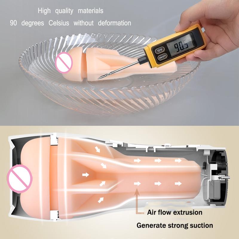 Leten Voice Interactive Sex Toys for Men Clip Sucking Artificial Vagina Male Masturbator