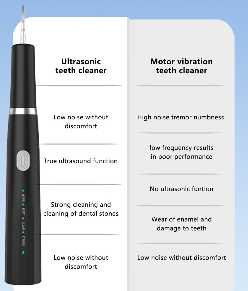 Ultrasonic Teeth Cleaner Water Toothpick Dental Calculus Remover Household Tooth Whitening Apparatus