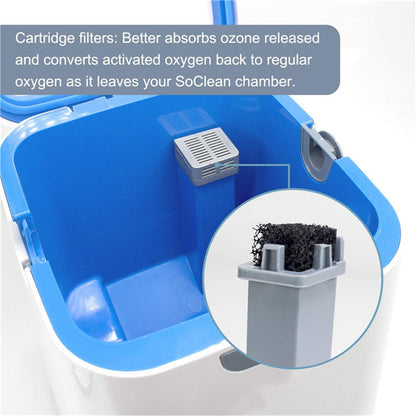 Cartridge filter kit