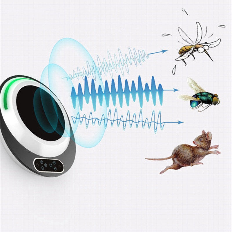 Multifunctional Intelligent Ultrasonic Mosquito Repellent