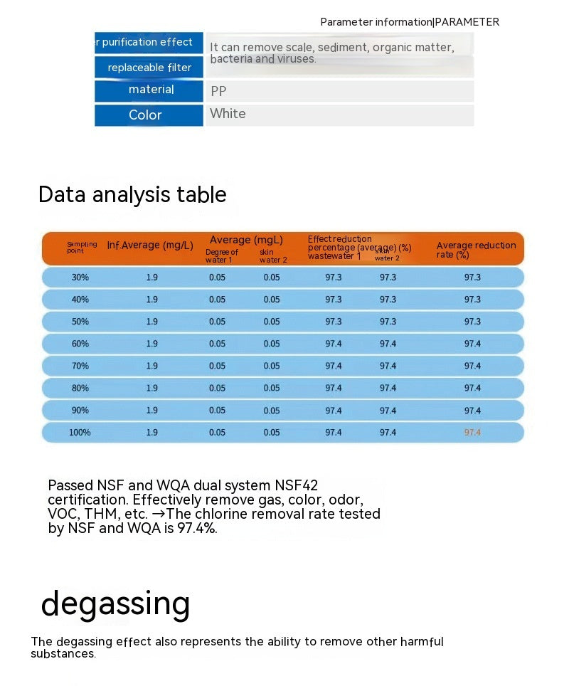 Hair Refrigerator Filter Element Water Filter EDR1RXD1