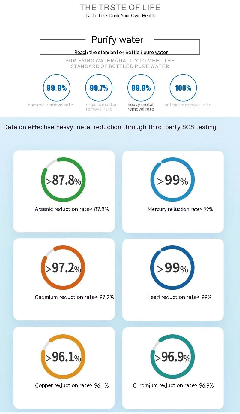 Hair Refrigerator Filter Element Water Filter EDR1RXD1
