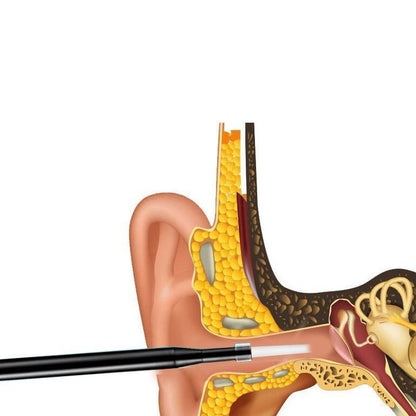 Visual ear pick luminous children earwax cleaner