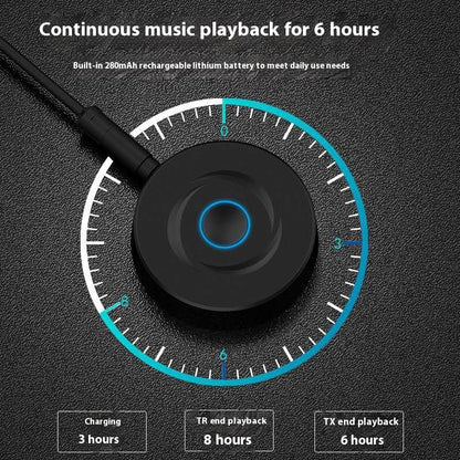 2 In 1 Bluetooth Receiver