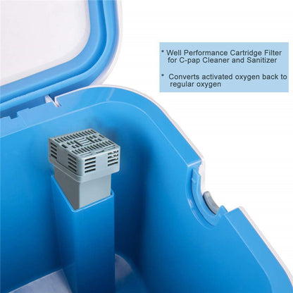 Cartridge filter kit