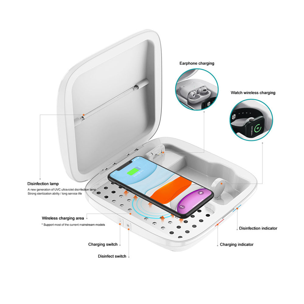 New disinfection box ultraviolet