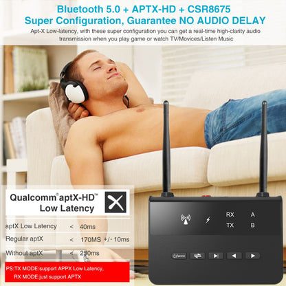 Low-latency Wireless Audio Adapter TV Headset