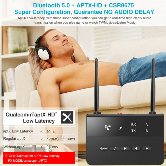 Low-latency Wireless Audio Adapter TV Headset