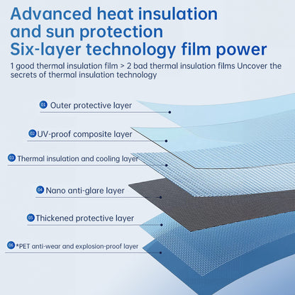 One - Way Window Privacy Film   Static Cling, Self - Adhesive Vinyl   Blocks UV, Insulates & Controls Heat