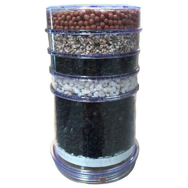 Simple And Portable Household Purification Water Quality Filter