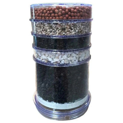 Simple And Portable Household Purification Water Quality Filter