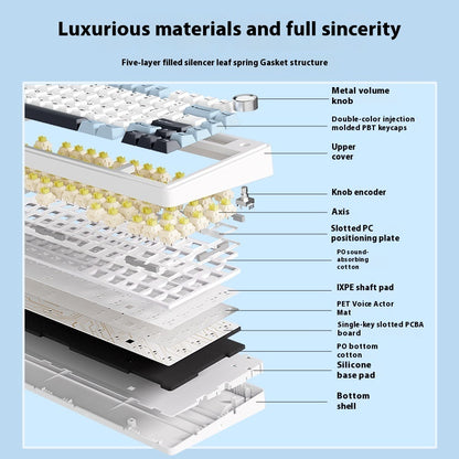 Full-key Hot Plug Wireless Three-mode Bluetooth Keyboard