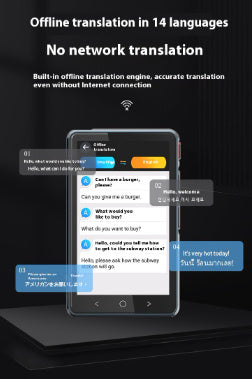 Intelligent Offline Photography Language Translating Machine